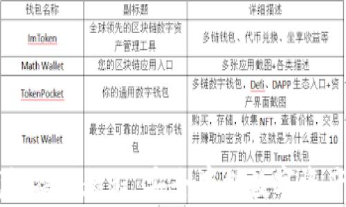 
区块链冷钱包操作教程：安全存储数字资产的完整指南