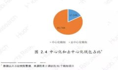 国内区块链钱包推荐：功