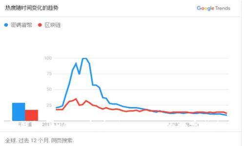 数字钱包：如何理解和使用他人的数字钱包名称