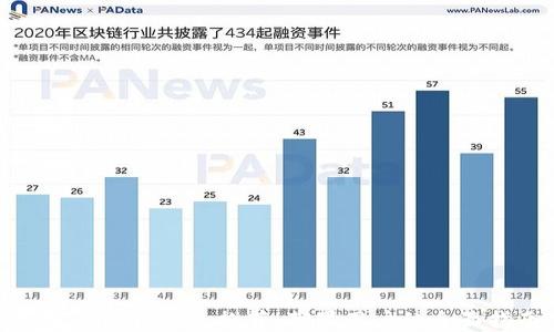 
最佳区块链钱包推荐：苹果用户的全面指南