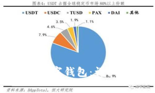 如何将小米手环绑定数字钱包：详细教程与常见问题解答