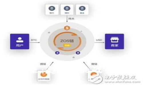 数字钱包的未来：趋势、挑战与机遇研究报告