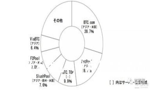 数字货币钱包的种类与选择指南