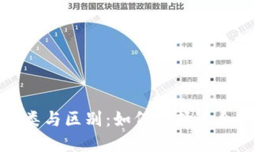 加密钱包的种类与区别：如何选择适合你的钱包类型