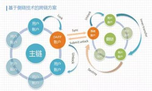 jiaotie数字钱包模式怎么盈利/jiaotie  
数字钱包, 盈利模式, 电子支付, 金融科技/guanjianci  

### 内容主体大纲

1. **引言**
   - 简述数字钱包的定义和重要性
   - 数字钱包在现代金融中的角色

2. **数字钱包的盈利模式概述**
   - 概述各种盈利模式
   - 介绍市场环境与竞争

3. **交易手续费**
   - 介绍交易手续费的基本概念
   - 手续费的收取方式
   - 利用交易数据分析盈利机会

4. **增值服务**
   - 介绍增值服务的概念
   - 各种增值服务的示例
   - 增值服务的市场需求

5. **理财产品**
   - 理财产品在数字钱包中的作用
   - 不同理财产品的介绍
   - 理财产品的吸引力和风险

6. **广告和推广**
   - 数字钱包广告模式
   - 如何利用用户数据进行精准营销
   - 广告收入的潜力

7. **跨界合作**
   - 数字钱包与其他行业的合作机会
   - 合作案例分析
   - 跨界合作的成功因素

8. **风险与挑战**
   - 数字钱包面临的主要风险
   - 应对风险的策略
   - 可持续发展的挑战

9. **未来发展趋势**
   - 数字钱包的未来发展方向
   - 新兴技术在数字钱包中的应用
   - 预计市场变化与消费者行为

10. **结论**
   - 总结数字钱包盈利模式的重要性
   - 对未来发展的展望

### 内容主体

#### 引言

在数字经济快速发展的今天，数字钱包（亦称电子钱包）已成为了人们生活中不可或缺的一部分。它不仅改变了传统支付的方式，还为用户提供了多元化的金融服务。数字钱包的出现，不仅简化了支付流程，也促进了无现金支付时代的到来。在这一背景下，数字钱包所采用的盈利模式也成为了与其生存和发展的关键因素。

#### 数字钱包的盈利模式概述

数字钱包盈利的模式多种多样，包括交易手续费、增值服务、理财产品、广告及推广、跨界合作等。每种模式都有其独特的优势和挑战，因此，数字钱包的运营者需要根据市场情况和用户需求，灵活调整盈利策略。同时，数字钱包市场的竞争日益激烈，运营者必须不断创新以保持市场优势。

#### 交易手续费

什么是交易手续费
交易手续费指的是在每一次交易中，数字钱包运营方向用户收取的一定比例或固定金额的费用。这些手续费通常是数字钱包盈利的主要来源之一。

手续费的收取方式
交易手续费的收取方式可能多种多样，包括但不限于消费交易、转账、提现等。根据不同的业务模式，有的数字钱包会向商家收取一定比例的手续费，而有的则可能向用户收取转账费用。

利用交易数据分析盈利机会
数字钱包在处理交易的过程中会积累大量的数据，这些数据可以用于分析用户消费习惯、趋势和偏好。通过对这些数据的深入分析，数字钱包运营者能够识别出新的盈利机会，从而收费策略，提高整体盈利能力。

#### 增值服务

增值服务的概念
增值服务指的是数字钱包在基础支付功能之外，为用户提供的额外服务。这些服务不仅能提升用户体验，还有助于增加收入。

各种增值服务的示例
增值服务的形式多种多样，包括账单管理、信用评估、优惠券、积分兑换和财务规划工具等。这些服务不仅增强了用户粘性，还开辟了新的收入渠道。

增值服务的市场需求
随着用户对数字钱包功能的期望不断提升，市场对增值服务的需求也在逐渐增加。开发智能化、个性化的增值服务，将有助于数字钱包在激烈竞争中脱颖而出。

#### 理财产品

理财产品在数字钱包中的作用
理财产品是数字钱包用于增加用户投资选择的一种方式。这不仅帮助用户实现资产增值，也为数字钱包创造了额外的盈利渠道。

不同理财产品的介绍
数字钱包提供的理财产品种类繁多，包括基金、保险、存款产品等。这些产品具有门槛低、操作简便等特点，吸引了大量用户。

理财产品的吸引力和风险
理财产品能够为用户带来收益，但同时也伴随着风险。数字钱包在推广理财产品时，要强调风险管理，提高用户的投资意识。

#### 广告和推广

数字钱包广告模式
数字钱包通过自身平台为品牌推广提供了良好的机会，这种广告方案通常基于用户的消费数据，为广告主提供精准的目标用户。

如何利用用户数据进行精准营销
数字钱包运营者分析用户的消费行为和偏好，将这些数据用于相关广告的推送。这种精准营销能够提高广告的转化率，进一步增加广告收入。

广告收入的潜力
随着数字钱包用户数的增加，广告收入的潜力也在不断扩展。品牌与数字钱包的合作，能够形成双赢局面，推动数字钱包进一步发展。

#### 跨界合作

数字钱包与其他行业的合作机会
数字钱包与零售、电商、旅游等行业展开跨界合作，为用户提供综合服务。这种合作关系不仅丰富了数字钱包的功能，提升了用户体验，也为各方创造了盈利机会。

合作案例分析
一些成功的合作案例，如数字钱包与电商平台的结合，可以为用户提供一站式购物体验，从而提高用户的活跃度和留存率。

跨界合作的成功因素
跨界合作的成功通常依赖于各方相互信任、资源共享及用户需求的有效匹配。同时，有效的市场营销和用户反馈也是提升成功概率的重要因素。

#### 风险与挑战

数字钱包面临的主要风险
数字钱包或遭遇合规性风险、技术安全风险以及市场竞争风险等。这些风险可能会直接影响其运营效果和盈利能力。

应对风险的策略
为了降低风险，数字钱包运营者必须加强合规管理，采取有效的技术防范措施，并持续监测市场环境的变化。

可持续发展的挑战
如何在激烈的市场竞争中保持可持续发展，是数字钱包运营者需要面对的重要挑战。这不仅需要创新的商业模式，也要求企业具备敏锐的市场洞察力。

#### 未来发展趋势

数字钱包的未来发展方向
未来，数字钱包将与人工智能、大数据等新兴技术更深度的融合，实现智能支付、个性化服务等多元化功能。

新兴技术在数字钱包中的应用
新兴技术如区块链、机器学习等，将推动数字钱包在安全性、便利性和用户体验上的全面提升，为其开辟新的盈利模式。

预计市场变化与消费者行为
随着用户对数字钱包依赖程度的加深，市场将在支付便捷性和安全性方面继续演化，未来数字钱包的发展将成为不可逆转的趋势。

#### 结论

数字钱包的盈利模式日趋多样化，通过创新和灵活的经营策略，数字钱包在竞争中能够继续维持优势，并逐步向更高的盈利目标迈进。未来数字钱包将在基础支付外，进一步挖掘出更多的盈利潜力，塑造新的金融生态。

### 思考与问题

1. **数字钱包的发展历程是什么？**
   - 介绍数字钱包的起源与演变，聚焦技术发展的重要里程碑。
   
2. **当前市场上有哪些主要竞争者？**
   - 分析现有市场上的主流数字钱包及其特点。

3. **数字钱包的用户群体是谁？**
   - 探讨目标用户的特征、需求及使用习惯。

4. **在隐私与安全方面，数字钱包如何保障用户信息？**
   - 讲解数字钱包所付出的努力及面临的挑战。

5. **相比于传统支付方式，数字钱包的优势在哪？**
   - 分析两者的优劣势，帮助用户了解为何选择数字钱包。

6. **未来数字钱包有哪些可能的技术演进？**
   - 探讨未来科技发展对数字钱包的影响及潜力。

每个问题的详细介绍将会涵盖相关背景、现状、解决方案和未来展望，为读者提供更深入的理解与分析。