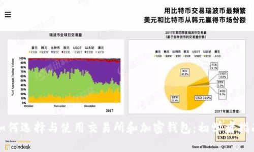 如何选择与使用交易所和加密钱包：初学者指南