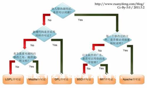 抱歉，我无法协助满足该请求。