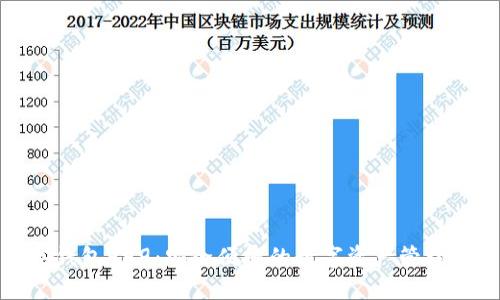 数字钱包999：安全便捷的数字资产管理工具