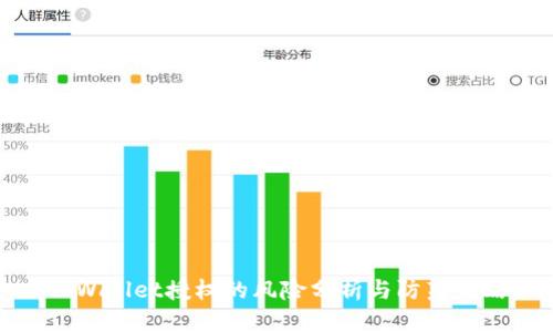 标题  
TPWallet授权的风险分析与防范策略