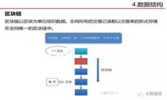 biao ti区块链钱包开源代码