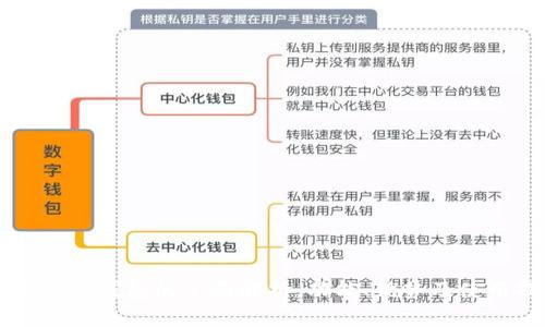 拍立数字钱包的全面解析：功能、优势及使用指南