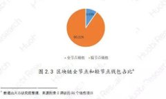 支行数字钱包营销的最佳