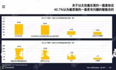 标题:tpwallet连接问题解决