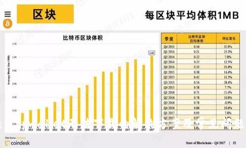 标题: tpwallet无法下载的解决方案及常见问题解析