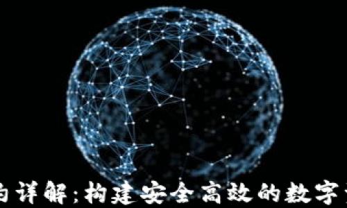 
TPWallet代币合约详解：构建安全高效的数字资产管理解决方案