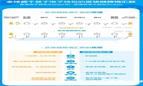 如何隐藏钱包主页数字：详尽步骤与解析