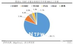 虎符交易所提币到TPWalle