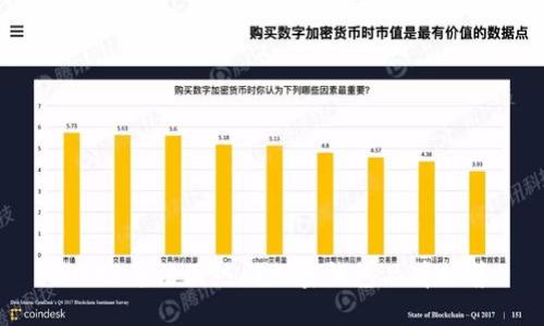 2023年法国热门加密钱包品牌推荐