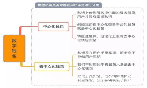 如何有效推广区块链钱包实现盈利