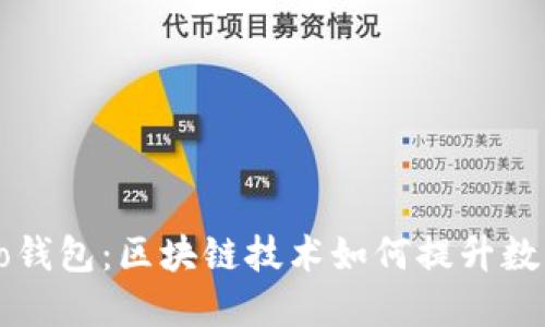 深入了解Cobo钱包：区块链技术如何提升数字资产安全性