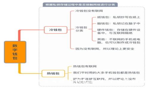 沃尔玛如何使用数字钱包支付：全方位指南