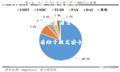 tpwallet内的热门代币：投资