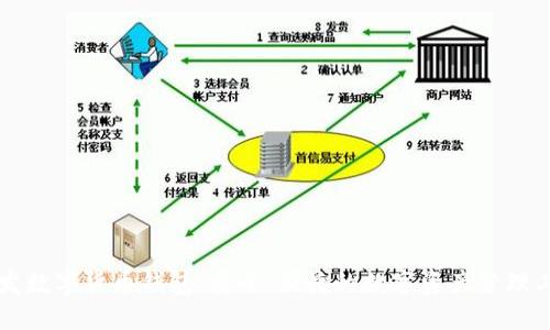 广发数字货币钱包：安全、便捷的数字资产管理工具