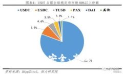 数字货币PTTC钱包：安全、