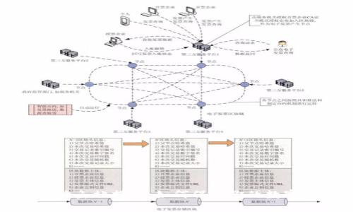 tpwallet钓鱼站揭秘：如何保护你的数字资产安全