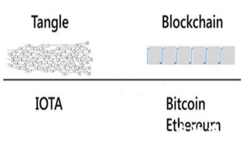 
TPT与TPWallet的完美结合：如何安全高效管理你的数字资产