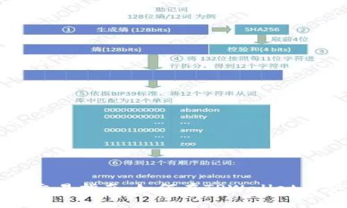 tpwallet波场币交易指南：如何在TPWallet中安全卖出波场币