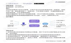 Java数字钱包开发指南：如