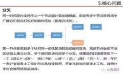 标题  TPWallet：没有名称的