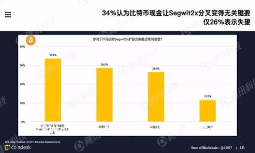 TPWallet正版与盗版的区分方法