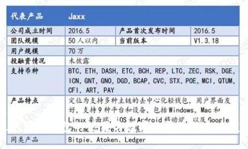 标题  
数字货币钱包的使用与数字人民币的未来发展