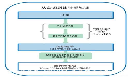 平板电脑如何下载TPWallet：全面指南与常见问题解答