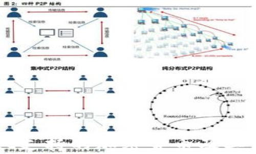 
TPWallet支持的加密货币及其优势分析