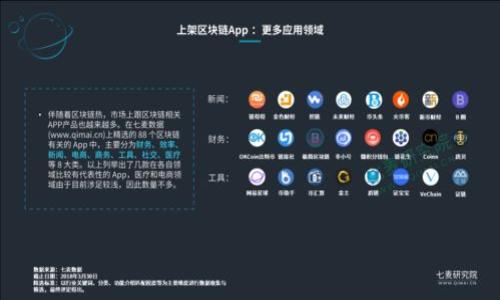 

如何通过TPWallet实现批量空投：完整指南