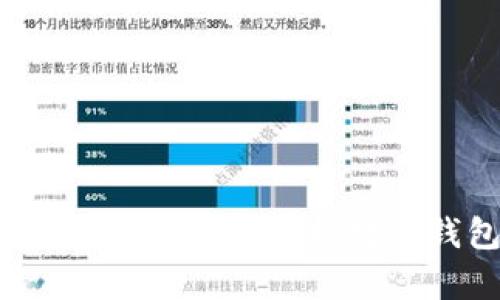 数字钱包是卡还是软件？全面解析数字钱包的本质与功能