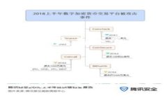 baiotitpwallet密码忘记了怎么