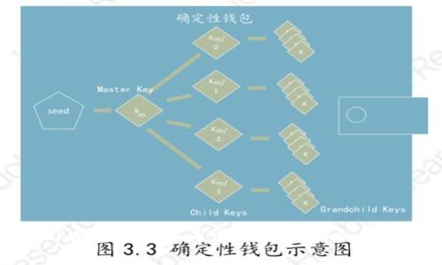 如何将TPWallet切换为中文语言？详细步骤与指南