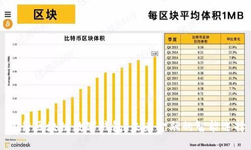 中行区块链数字钱包：未来金融的智能选择