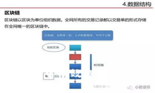 如何在TPWallet中有效赚钱：实用指南与策略