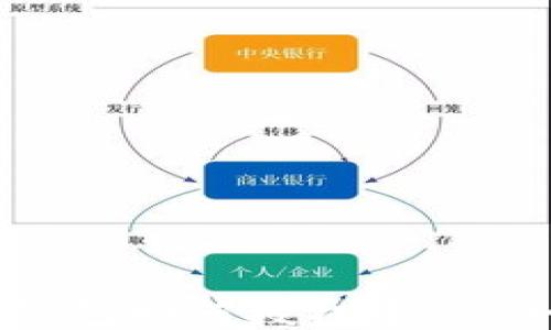 
区块链钱包如何授权平台：全面指南