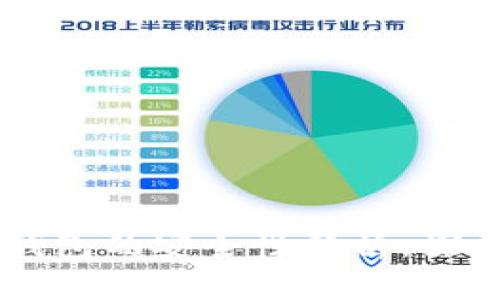 区块链连接钱包的安全性分析：探索背后的真相