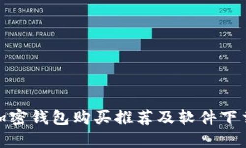 最佳加密钱包购买推荐及软件下载攻略