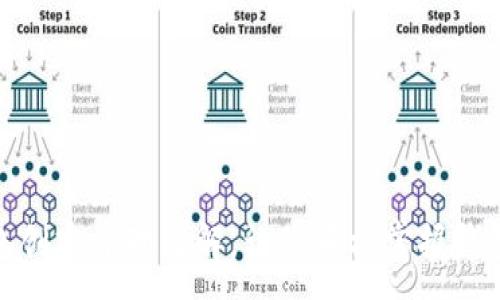 :
加密货币钱包创建原理图解，让你轻松掌握钱包的工作机制