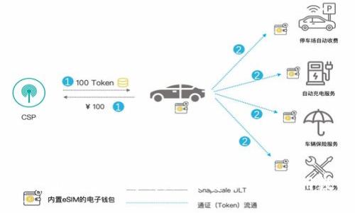  数字钱包转账限额解析：如何安全高效使用数字钱包