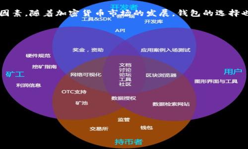 国家最流行的加密货币钱包：选择与安全性并存/
加密货币钱包, 安全性, 钱包类型, 选择指南/guanjianci

## 内容主体大纲

1. **引言**
    - 加密货币钱包的定义
    - 加密货币钱包的重要性
    - 本文目的与结构

2. **加密货币钱包的基本类型**
    - 软件钱包
    - 硬件钱包
    - 冷钱包与热钱包的区别
    - 纸钱包

3. **选择加密货币钱包时需要考虑的因素**
    - 安全性
    - 用户友好性
    - 支持的加密货币种类
    - 备份与恢复选项

4. **国内外热门加密货币钱包介绍**
    - 市场主流钱包概况
    - 知名钱包的比较（如：Coinbase、Binance、Ledger、Trezor）
    - 各钱包的特点与适用性分析

5. **加密货币钱包的安全性探讨**
    - 安全性的重要性
    - 常见安全隐患与防范措施
    - 如何保持钱包安全

6. **加密货币钱包的使用指南**
    - 如何创建一个加密货币钱包
    - 如何存储和管理加密货币
    - 如何进行交易

7. **未来加密货币钱包的发展趋势**
    - 技术进步将如何影响钱包
    - 潜在的新特性与安全措施

8. **总结**
    - 加密货币钱包的选择要点
    - 最后建议与展望

---

## 引言

随着加密货币的快速普及，选择一个合适的加密货币钱包变得尤为重要。加密货币钱包不仅是存储和管理数字资产的工具，也是保障用户资产安全的第一道防线。本文将探讨加密货币钱包的各个方面，包括钱包的基本类型、选择钱包时需要考虑的因素、国内外热门加密货币钱包的特点与使用安全等内容。

## 加密货币钱包的基本类型

加密货币钱包大致可以分为几种类型，各自有不同的特性和适用场景。

### 软件钱包

软件钱包是安装在个人计算机或移动设备上的程序，它分为桌面钱包、手机钱包和网页钱包。这些钱包通常易于使用，适合日常交易，但其安全性取决于设备的保护程度。

### 硬件钱包

硬件钱包是一种物理设备，专门用于存储加密货币，使得用户的私钥处于离线状态。硬件钱包的安全性较高，适合长期储存大额加密货币，但价格相对较贵。

### 冷钱包与热钱包的区别

冷钱包是指未连接到互联网的钱包，通常包括硬件钱包和纸钱包。热钱包则是在线钱包，通常用于频繁的交易。冷钱包的安全性较高，而热钱包则使用方便。

### 纸钱包

纸钱包是一种通过生成密钥和二维码，将其打印出来，作为一种物理存储方式。纸钱包不易受到黑客攻击，但如果丢失或损坏，资产将无法找回。

## 选择加密货币钱包时需要考虑的因素

在选择加密货币钱包时，用户应考虑多个关键因素，以确保选择到最适合自己的钱包。

### 安全性

安全性是选择钱包时的首要考虑因素。用户需了解钱包的安全措施，如加密算法、双重身份验证等。此外，也应查看钱包的历史记录，以了解过去是否发生过安全事件。

### 用户友好性

用户界面的友好性直接影响到用户体验。无论是新手还是资深用户，都希望能够轻松上手和高效地管理自己的资产。

### 支持的加密货币种类

不同钱包支持的加密货币种类不同。用户在选择时应根据自己的投资组合，选择一个支持多种资产的钱包。

### 备份与恢复选项

一个好的钱包应提供便捷的备份与恢复功能，以防用户设备损坏或丢失而导致资产不可恢复。

## 国内外热门加密货币钱包介绍

以下是一些当前市面上较为热门的加密货币钱包，它们在功能与安全性上各有亮点。

### 市场主流钱包概况

Coinbase、Binance、Ledger和Trezor是目前比较知名的加密货币钱包，每个钱包都具备自己的优缺点。

### 知名钱包的比较（如：Coinbase、Binance、Ledger、Trezor）

Coinbase以用户友好著称，适合新手用户，但其安全性及隐私性略显不足；Binance则提供丰富的交易选择，适合频繁交易者；Ledger和Trezor都是硬件钱包，两者都具备极高的安全性，但使用上略显繁琐。

### 各钱包的特点与适用性分析

不同钱包适用于不同的用户群体。初学者可能更倾向于使用用户界面友好的软件钱包，而那些需要高安全性的用户可能会选择硬件钱包。

## 加密货币钱包的安全性探讨

在选择和使用加密货币钱包时，理解安全性课题至关重要。

### 安全性的重要性

加密资产受到黑客攻击的威胁，用户必须重视安全性，以保障自己的数字财富。

### 常见安全隐患与防范措施

常见的安全隐患包括密钥泄露、钓鱼攻击以及恶意软件等。用户应采取措施，如使用复杂密码、避免下载可疑文件等。

### 如何保持钱包安全

定期备份钱包信息、更新软件、设置双重身份验证等，都是提高钱包安全性的有效手段。

## 加密货币钱包的使用指南

了解如何正确使用加密货币钱包，能帮助用户更好地管理自己的资产。

### 如何创建一个加密货币钱包

根据不同钱包类型的要求，有的需要下载应用程序，有的需要购买硬件。用户需根据自己的需求进行选择。

### 如何存储和管理加密货币

创建钱包之后，用户需将买入的加密货币存入钱包，定期检查自己的资产状态，了解市场波动。

### 如何进行交易

用户应了解如何在钱包中进行交易，通过接口进行买卖，注意交易费用和确认时间。

## 未来加密货币钱包的发展趋势

技术的不断进步将推动加密货币钱包的发展，在安全性和功能上都会有越来越多的新特点出现。

### 技术进步将如何影响钱包

如量子加密技术的引入可能提高钱包的安全性，而区块链技术的发展可能带来更高的交易效率。

### 潜在的新特性与安全措施

未来钱包可能会结合AI技术，提供更加智能化的资产管理方案，以及更好的用户体验。

## 总结

选择一个合适的加密货币钱包是保障用户资产安全的重要步骤。用户在选择钱包时应综合考虑安全性、用户体验和支持的币种等因素。随着加密货币市场的发展，钱包的选择也将呈现出更加多样化的趋势。

---

## 相关问题

1. **如何判断一个加密货币钱包的安全性？**
2. **加密货币钱包的使用过程中的常见问题有哪些？**
3. **不同类型钱包的优缺点是什么？**
4. **如何有效备份和恢复加密货币钱包？**
5. **有哪些方法可以提高加密货币钱包的安全性？**
6. **未来加密货币钱包的发展趋势将会如何变动？**

接下来，我将详细介绍这些问题。每个问题将包含约800字的详细讨论。