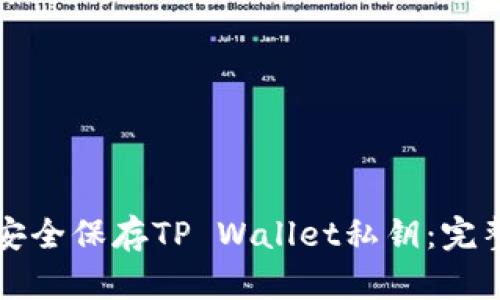 如何安全保存TP Wallet私钥：完整指南